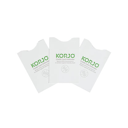 Korjo RFID Credit Card Defender